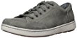 Image of the Dansko Men's Vaughn Fashion Sneaker, Grey Milled Nubuck, 46 (US Men's 12.5-13) Regular